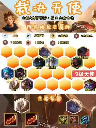 天使阵容英雄搭配插图
