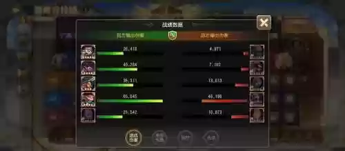 龙凤天神阵容插图1