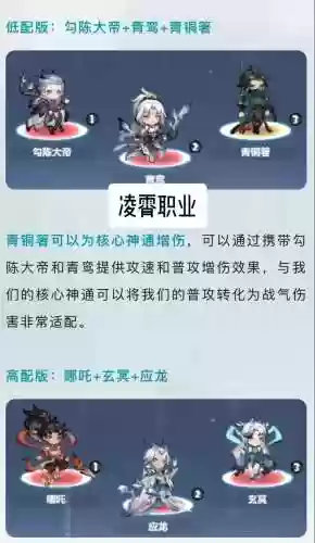 屠杀主宰阵容搭配插图1