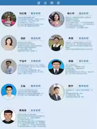 教师阵容展示插图1