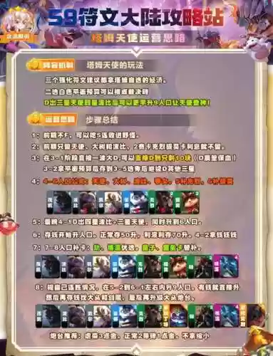 联盟天使阵容搭配插图