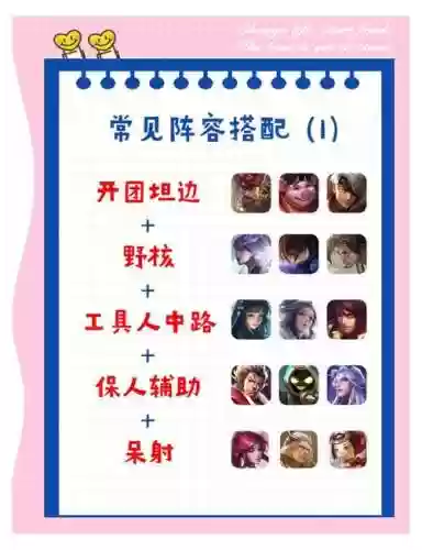 王者开船阵容插图1