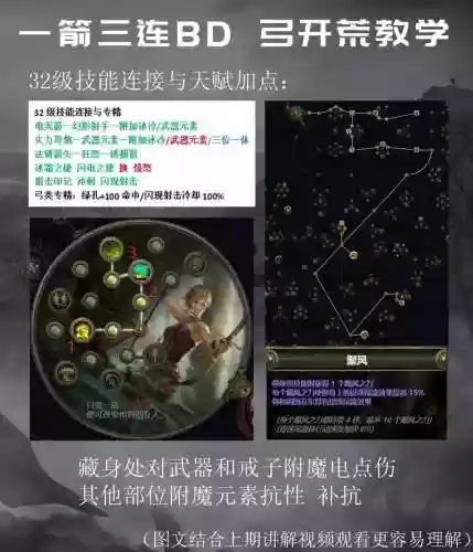 流放之路无敌技能持续插图1