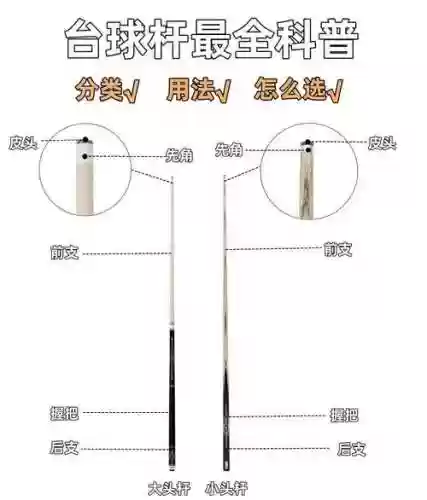 腾讯桌球雨水球杆攻略插图