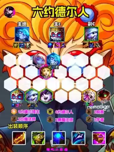 赏金阵容s6阵容搭配插图1
