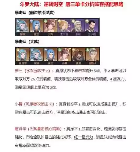 斗罗大陆2推荐阵容搭配插图
