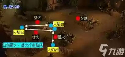 天火下部副本攻略插图1 天火下部副本攻略插图1