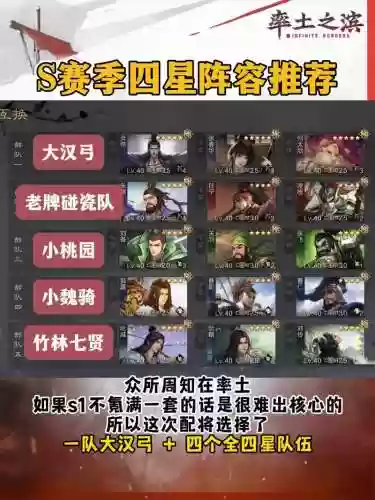 阵容弓台插图