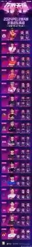 lgd阵容优势插图1