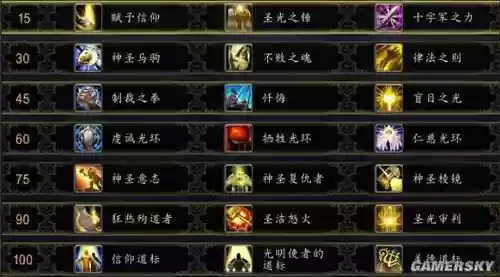 魔兽世界圣骑士征伐技能id插图1