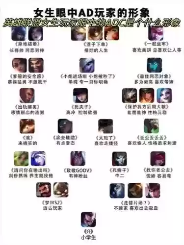 双adc阵容插图1