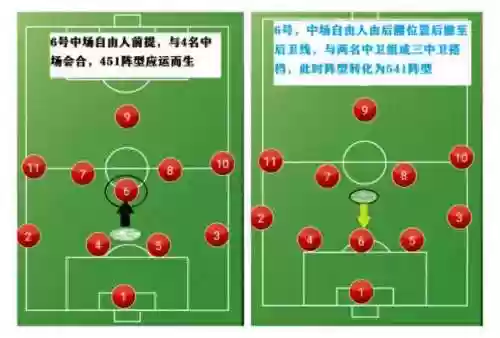 土耳其4141阵容插图