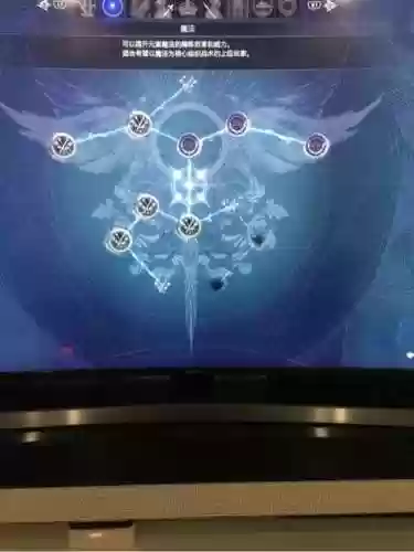 最终幻想15口袋版技能点插图