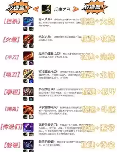 2017神器合成赚钱攻略插图