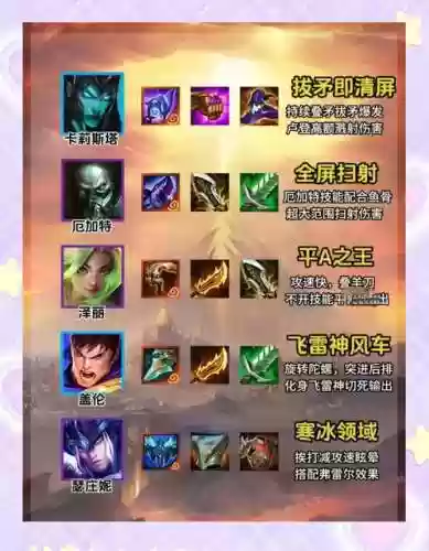 奥恩的被动装备怎么去买_1插图1 奥恩的被动装备怎么去买_1插图1