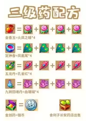 梦幻西游手游三药重练_1插图