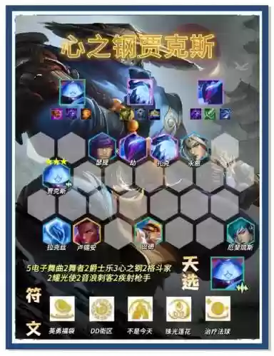 钢铁知心阵容