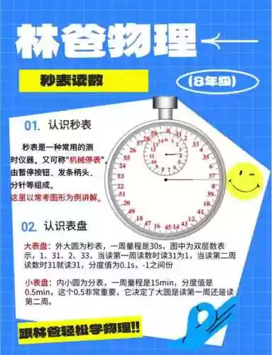 秒表技能怎么点插图