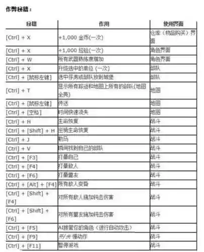 骑砍技能代码讲解_1插图