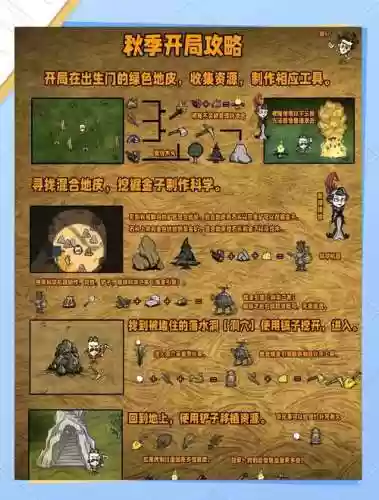 饥荒暴食无盘过关攻略插图