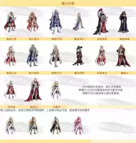 dnf骑士活动给的装备插图