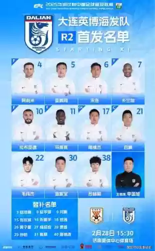 永丰雪豹阵容插图