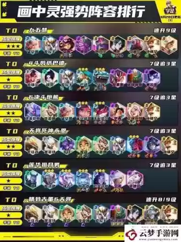 10.16推荐阵容插图