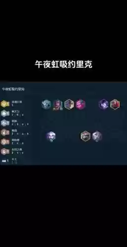 海尔斯科技阵容搭配插图