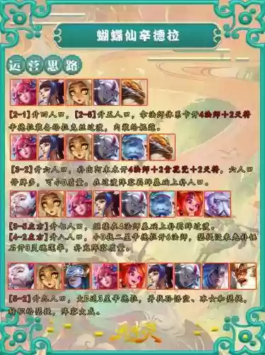 pbe下棋阵容插图1