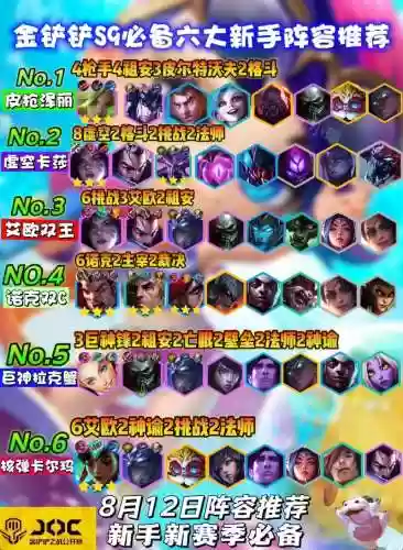 大龙惩戒阵容_1插图1