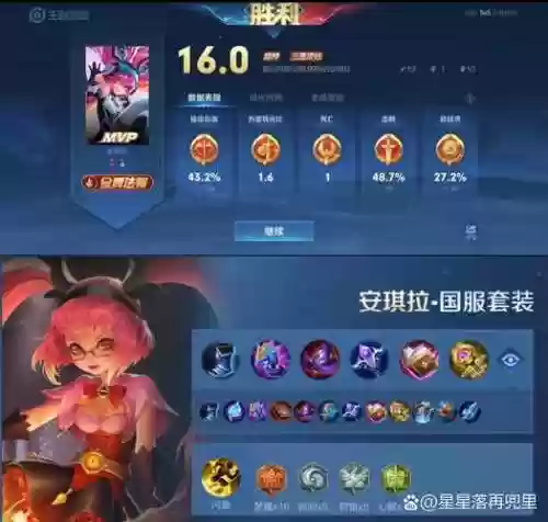安琪拉比赛阵容搭配插图