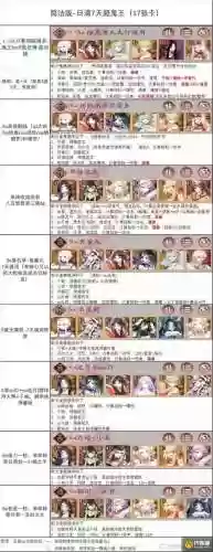 阴阳鬼阵容