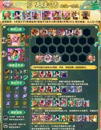 稳赢阵容简单_1插图1 稳赢阵容简单_1插图1