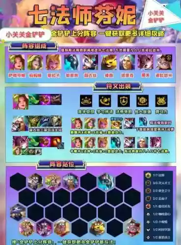 萨狗阵容插图