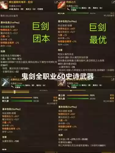 dnf史诗装备来源插图
