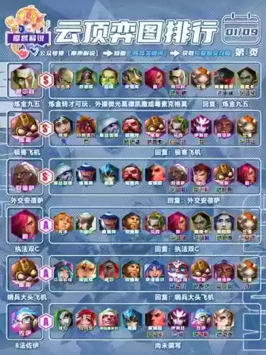 全球危机阵容搭配插图