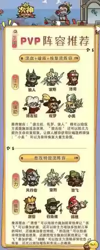 小美困难阵容插图