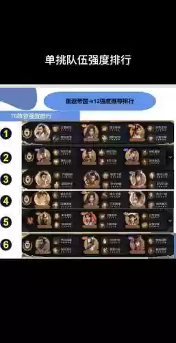 重返帝国阵容赵云搭配哪个插图