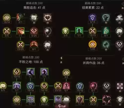 暗黑破坏神3死灵法师召唤技能插图1