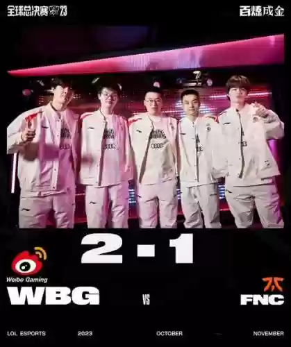 wbg2022阵容插图1