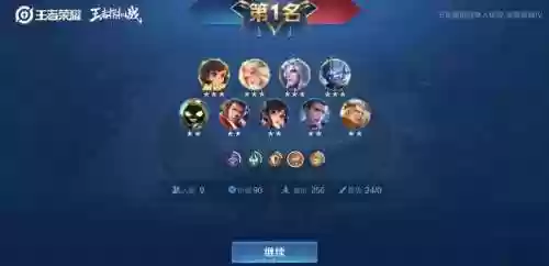 王者星耀人机阵容搭配插图