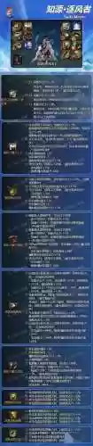 dnf风法装备是布甲还是什么时候插图