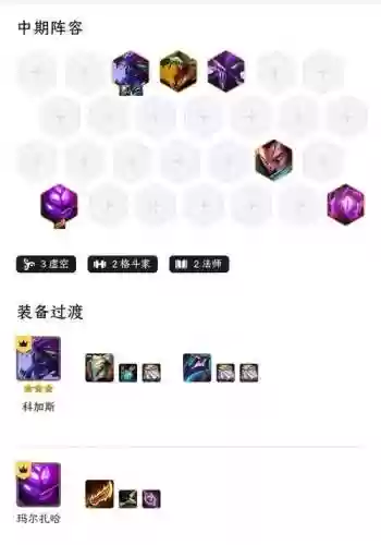 虚空阵容搭配觉醒