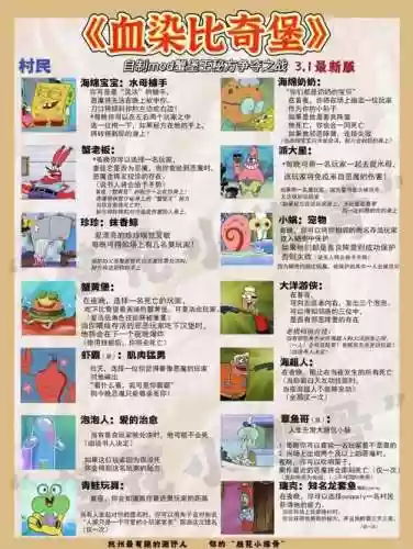 神探海绵宝宝攻略第一章插图