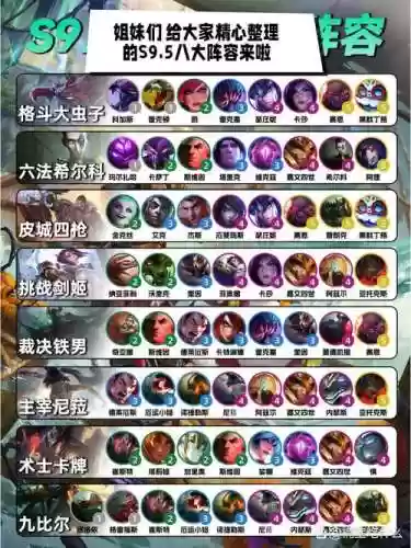 虫野兽阵容插图