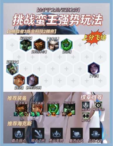野蛮骑士阵容搭配插图