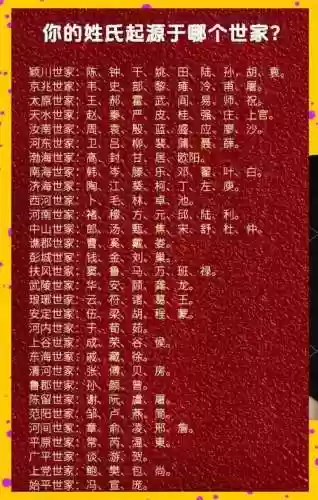 贵族阵容姓氏_1