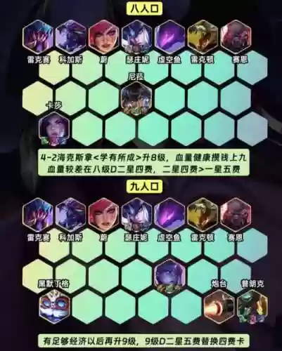 9.5格斗阵容插图