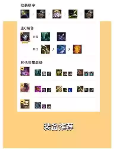 保镖烬阵容插图