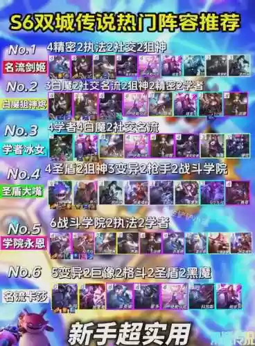 双传说最厉害阵容搭配